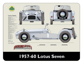 Lotus Seven 1957-60 Mouse Mat